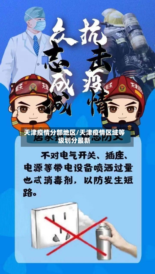 天津疫情分部地区/天津疫情区域等级划分最新