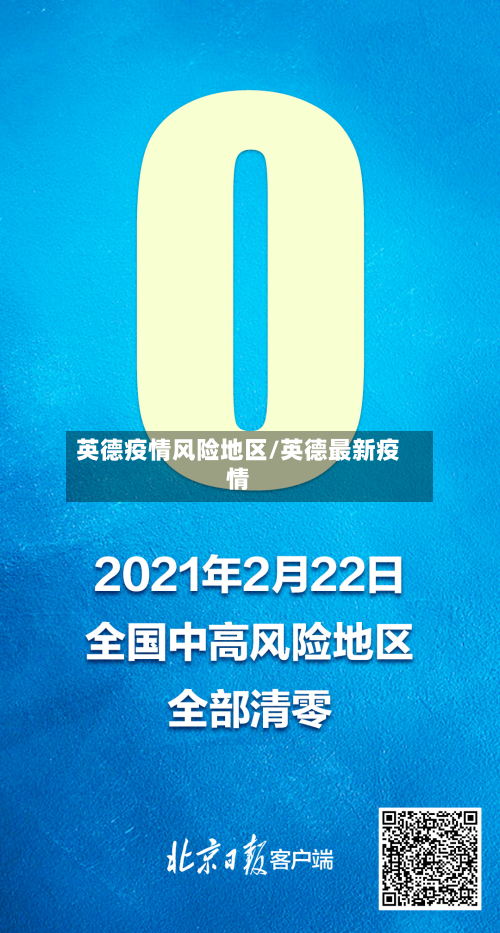 英德疫情风险地区/英德最新疫情