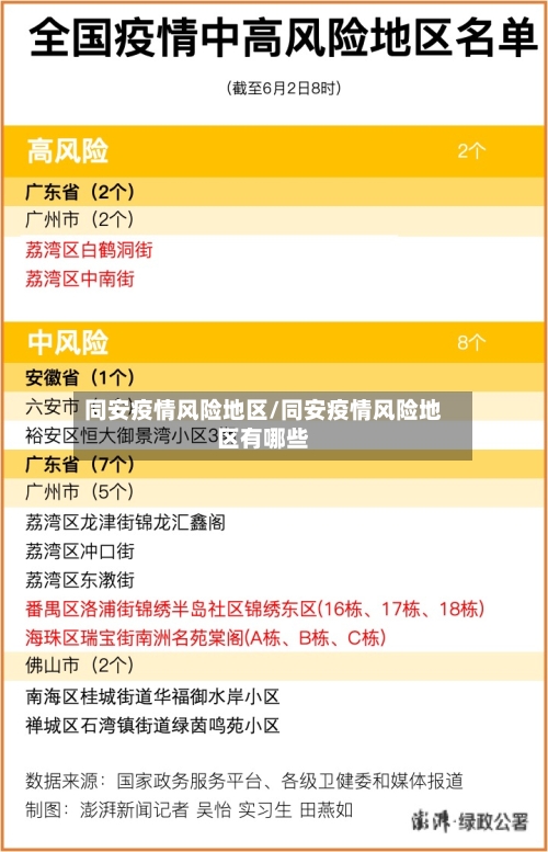 同安疫情风险地区/同安疫情风险地区有哪些