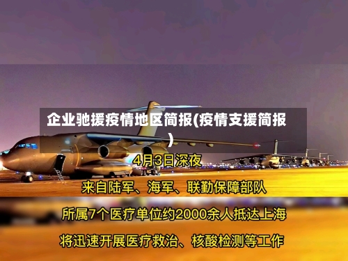 企业驰援疫情地区简报(疫情支援简报)