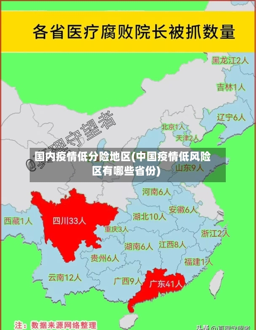 国内疫情低分险地区(中国疫情低风险区有哪些省份)