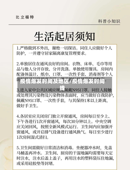疫情爆发时间及地区/疫情爆发时间线