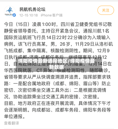 绵阳疫情最新通报地区/绵阳疫情最新数据-第2张图片
