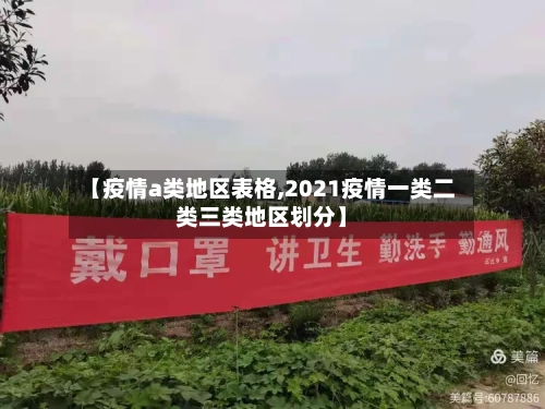 【疫情a类地区表格,2021疫情一类二类三类地区划分】