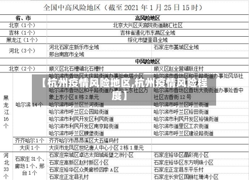 【杭州疫情风险地区,杭州疫情风险程度】