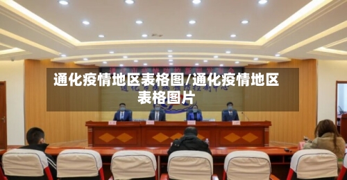 通化疫情地区表格图/通化疫情地区表格图片