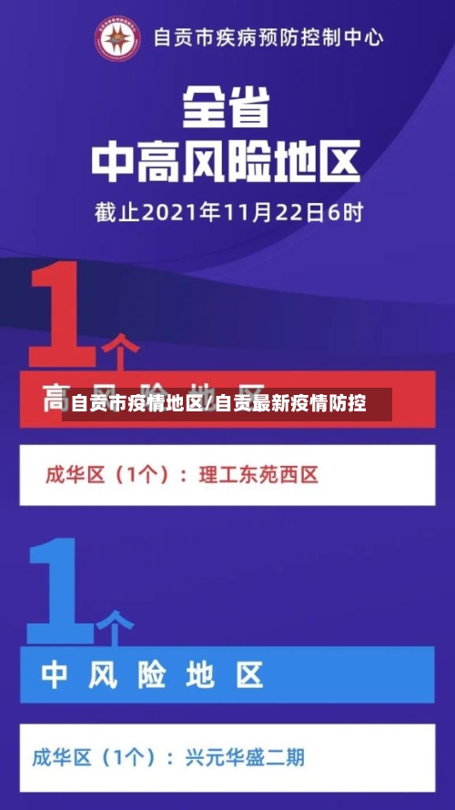自贡市疫情地区/自贡最新疫情防控