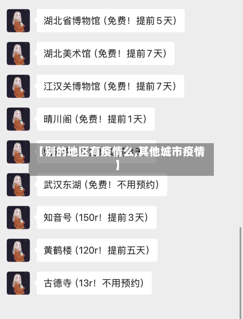 【别的地区有疫情么,其他城市疫情】