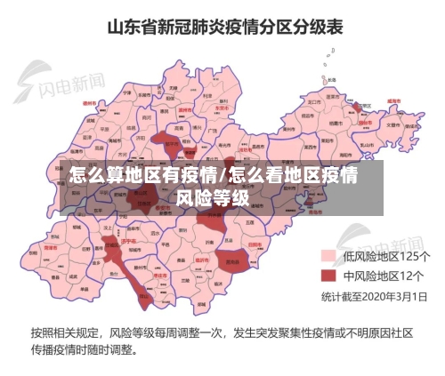 怎么算地区有疫情/怎么看地区疫情风险等级-第2张图片
