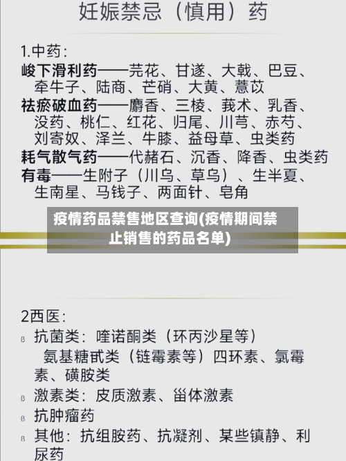 疫情药品禁售地区查询(疫情期间禁止销售的药品名单)-第2张图片