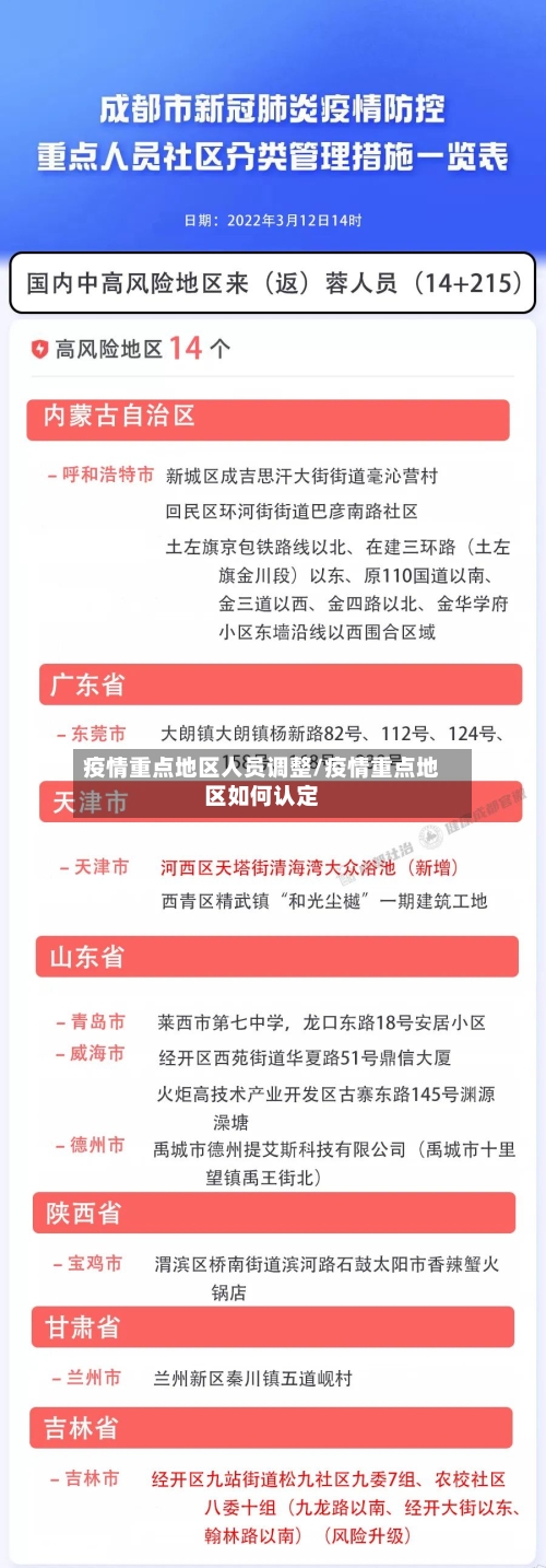 疫情重点地区人员调整/疫情重点地区如何认定