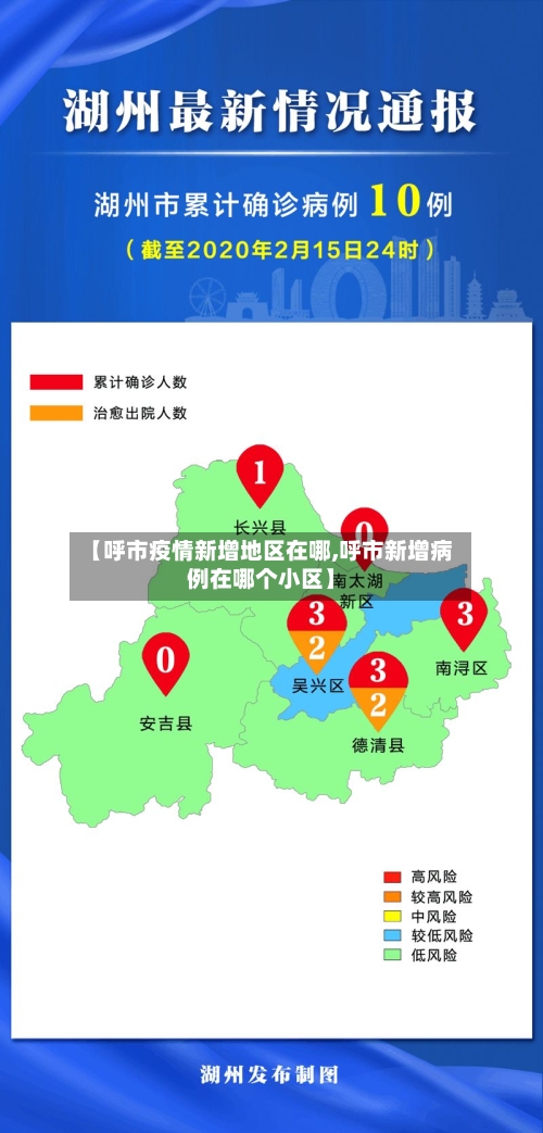 【呼市疫情新增地区在哪,呼市新增病例在哪个小区】