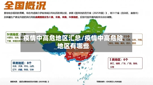 疫情中高危地区汇总/疫情中高危险地区有哪些