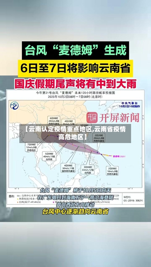 【云南认定疫情重点地区,云南省疫情高危地区】-第2张图片