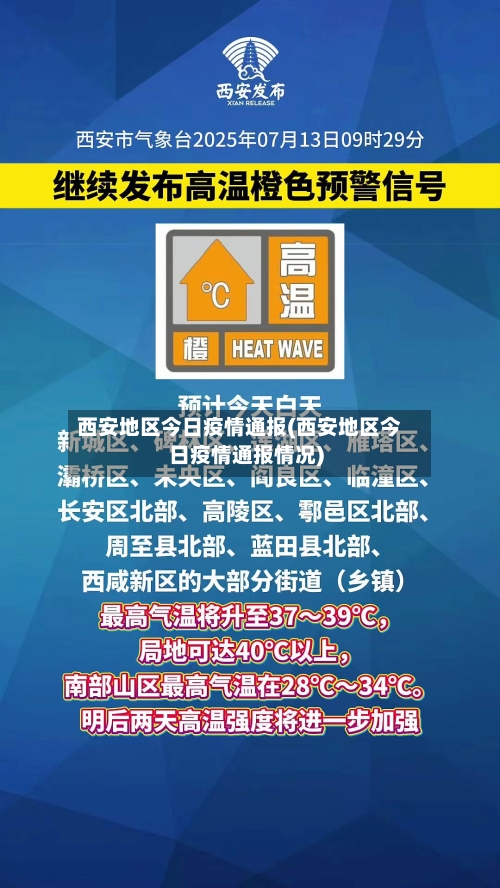 西安地区今日疫情通报(西安地区今日疫情通报情况)