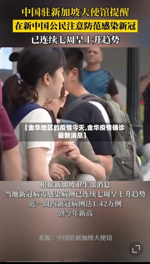 【金华地区的疫情今天,金华疫情确诊最新消息】-第3张图片