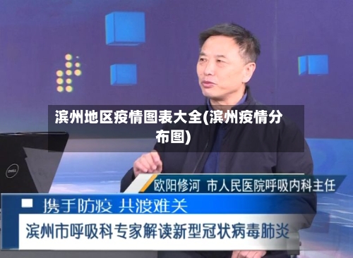 滨州地区疫情图表大全(滨州疫情分布图)-第3张图片