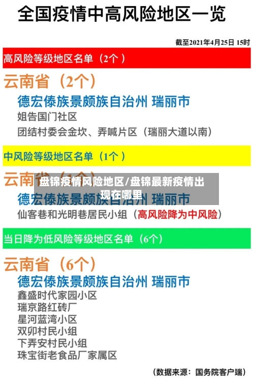 盘锦疫情风险地区/盘锦最新疫情出现在哪里-第3张图片