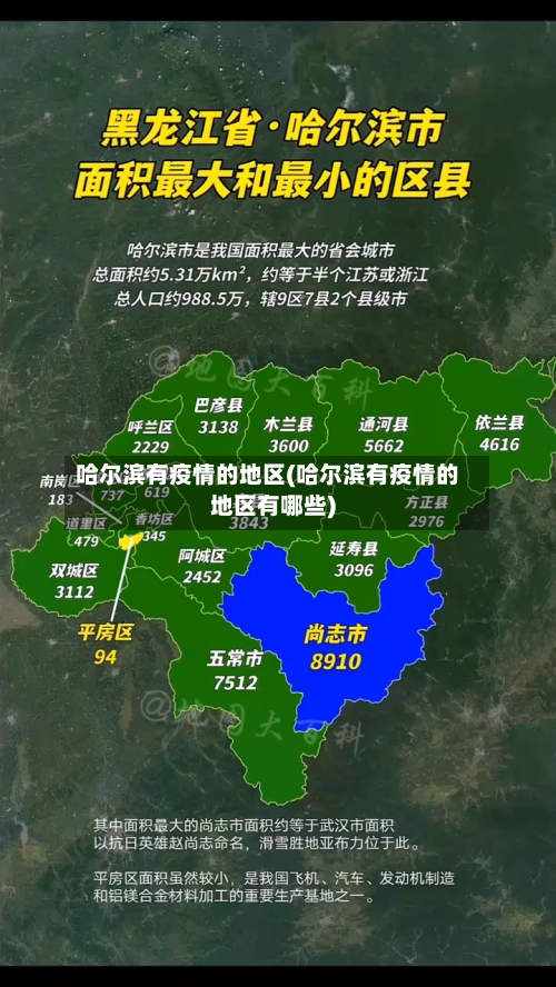 哈尔滨有疫情的地区(哈尔滨有疫情的地区有哪些)-第2张图片