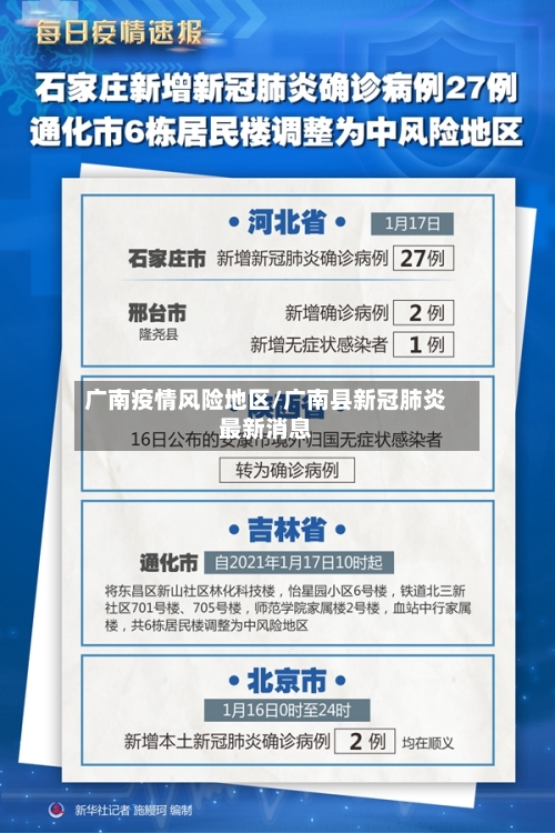 广南疫情风险地区/广南县新冠肺炎最新消息