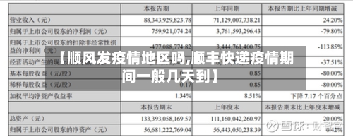 【顺风发疫情地区吗,顺丰快递疫情期间一般几天到】