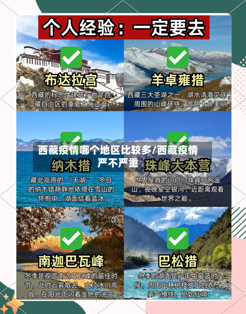 西藏疫情哪个地区比较多/西藏疫情严不严重