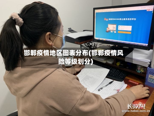 邯郸疫情地区图表分布(邯郸疫情风险等级划分)