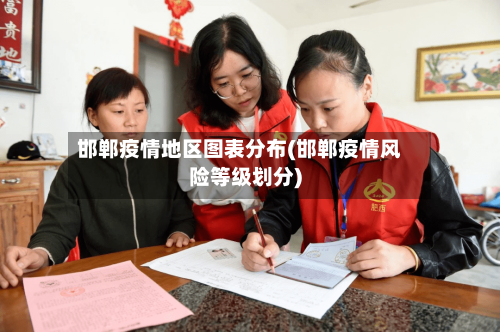 邯郸疫情地区图表分布(邯郸疫情风险等级划分)-第2张图片