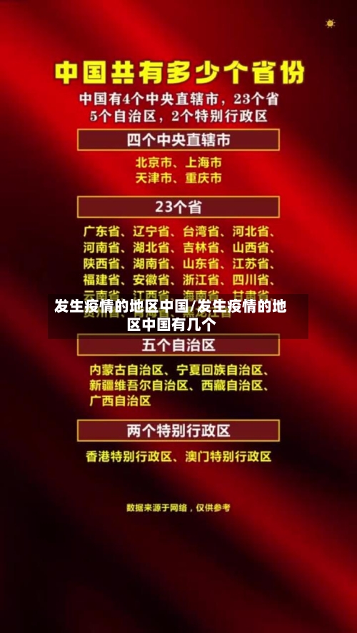发生疫情的地区中国/发生疫情的地区中国有几个