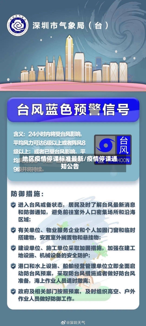 地区疫情停课标准最新/疫情停课通知公告-第2张图片