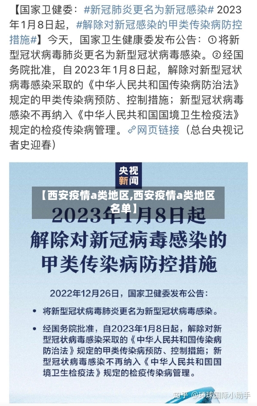 【西安疫情a类地区,西安疫情a类地区名单】