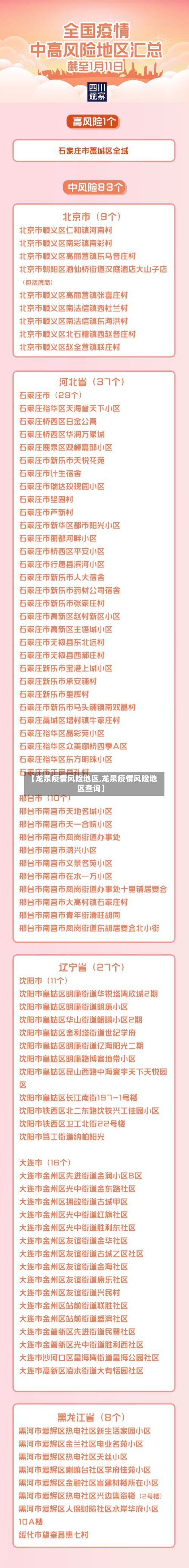 【龙泉疫情风险地区,龙泉疫情风险地区查询】-第2张图片