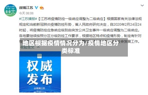 地区根据疫情情况分为/疫情地区分类标准-第3张图片