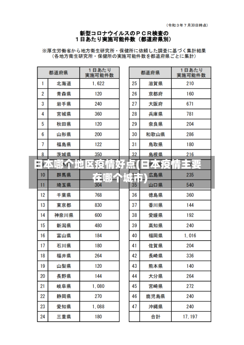 日本哪个地区疫情好点(日本疫情主要在哪个城市)