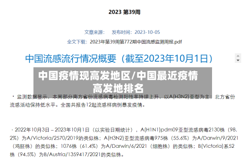 中国疫情现高发地区/中国最近疫情高发地排名-第2张图片