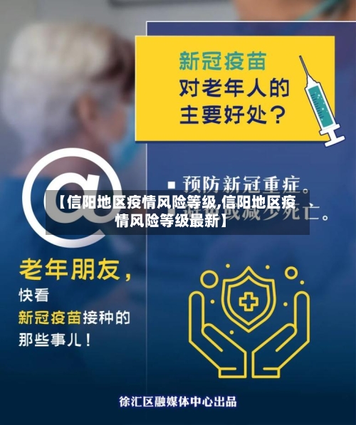 【信阳地区疫情风险等级,信阳地区疫情风险等级最新】-第2张图片