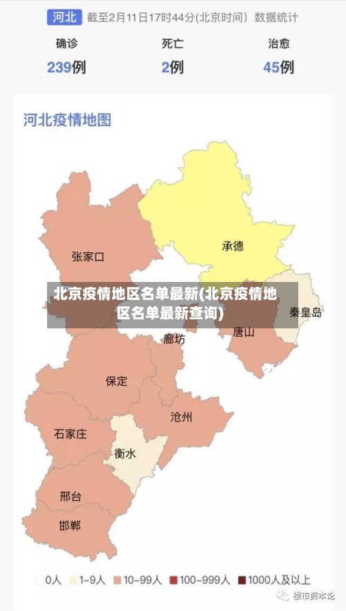 北京疫情地区名单最新(北京疫情地区名单最新查询)-第2张图片