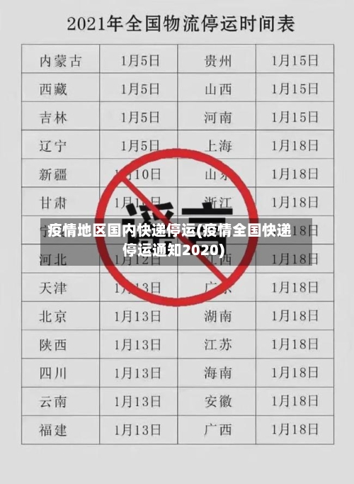 疫情地区国内快递停运(疫情全国快递停运通知2020)