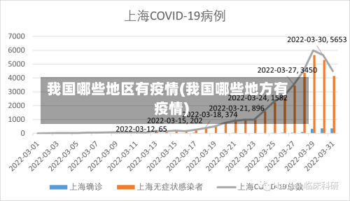 我国哪些地区有疫情(我国哪些地方有疫情)-第3张图片