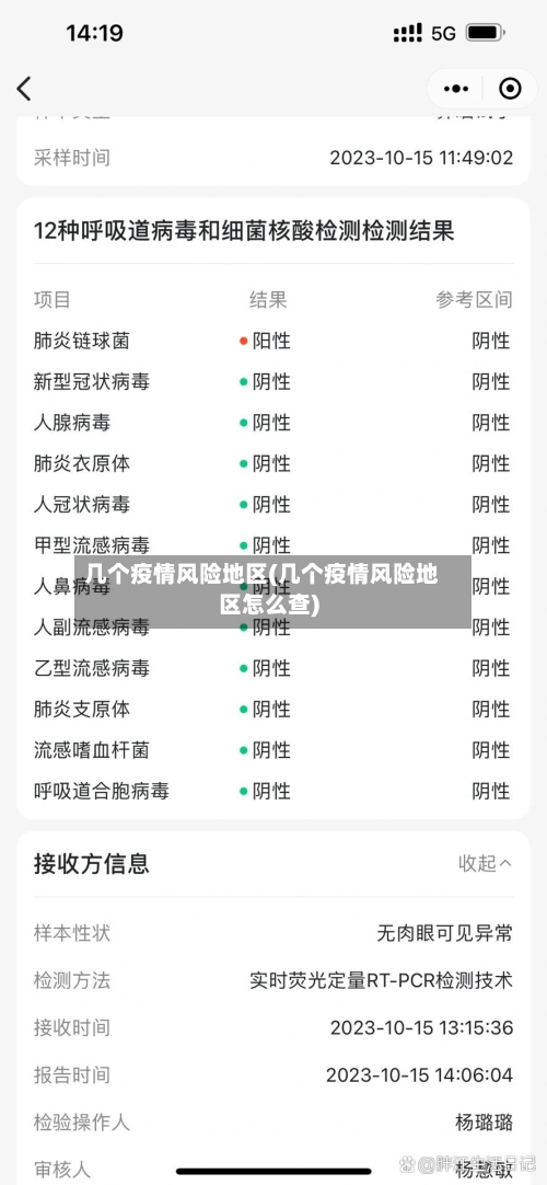 几个疫情风险地区(几个疫情风险地区怎么查)-第2张图片