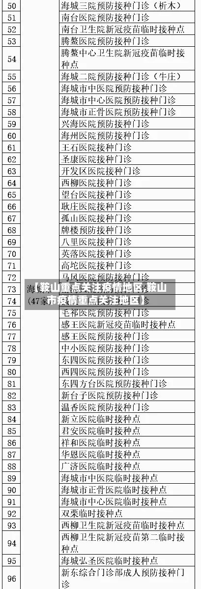 【鞍山重点关注疫情地区,鞍山市疫情重点关注地区】