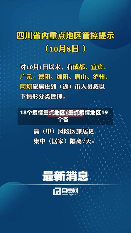 18个疫情重点地区/重点疫情地区19个省-第3张图片