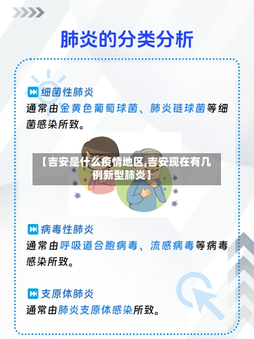 【吉安是什么疫情地区,吉安现在有几例新型肺炎】