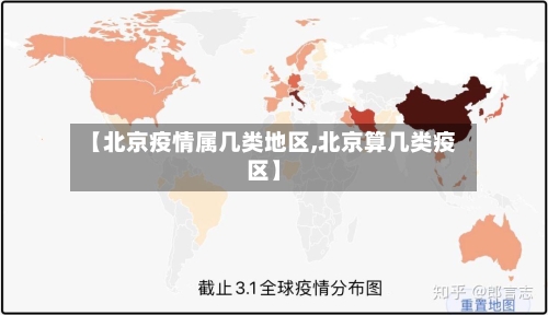 【北京疫情属几类地区,北京算几类疫区】-第3张图片