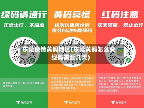 东莞疫情黄码地区(东莞黄码怎么变绿码需要几天)