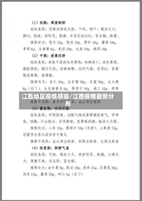 江西地区疫情感染/江西疫情最新分布-第3张图片