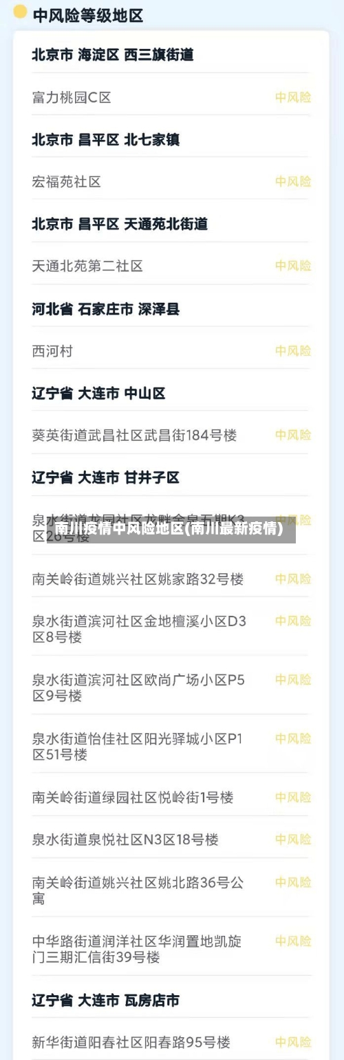 南川疫情中风险地区(南川最新疫情)