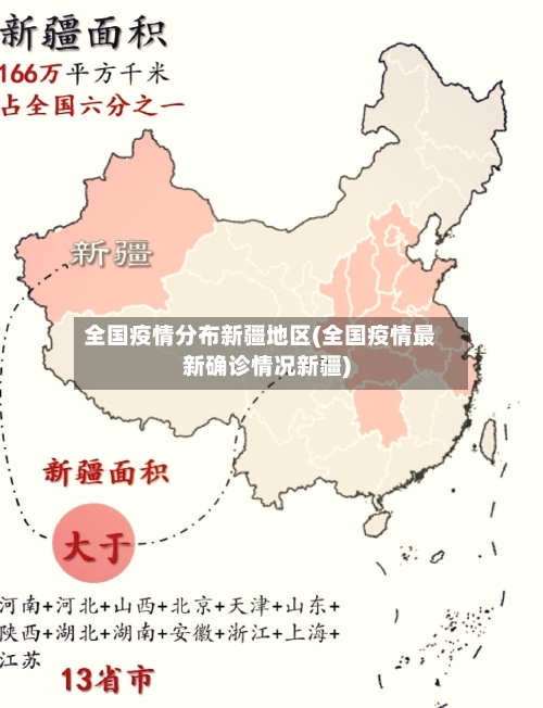 全国疫情分布新疆地区(全国疫情最新确诊情况新疆)