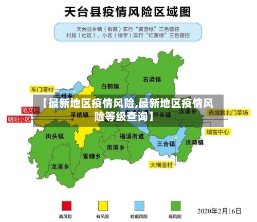 【最新地区疫情风险,最新地区疫情风险等级查询】