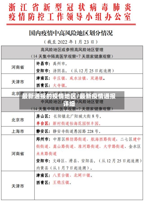 最新通报的疫情地区/最新疫情通报详细